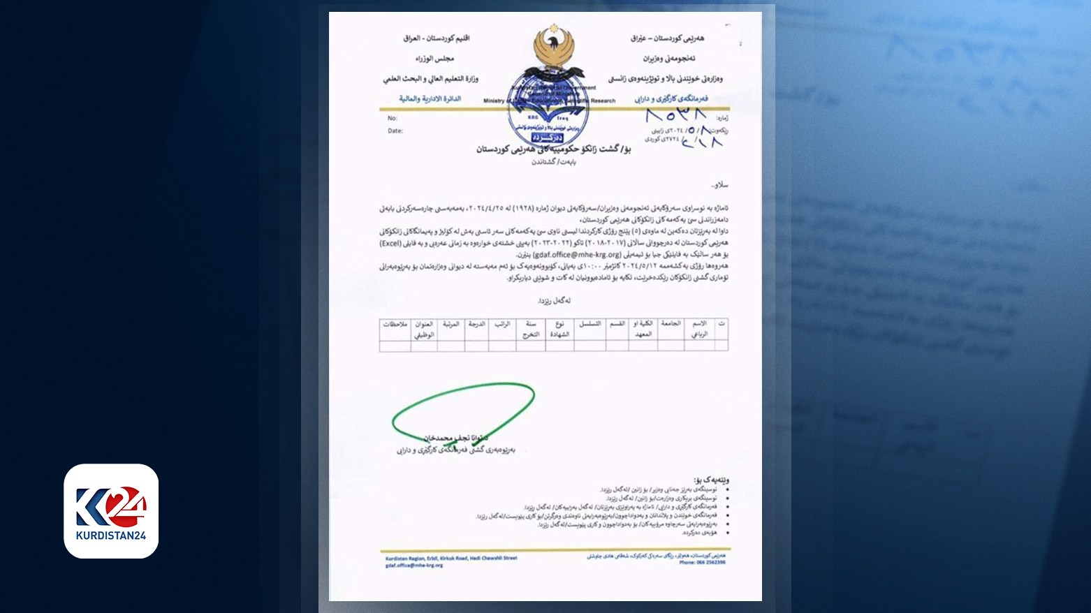 نووسراوەکەی وەزارەتی خوێندنی باڵا
